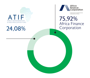 ATIF-AFC partnership in Arise IIP